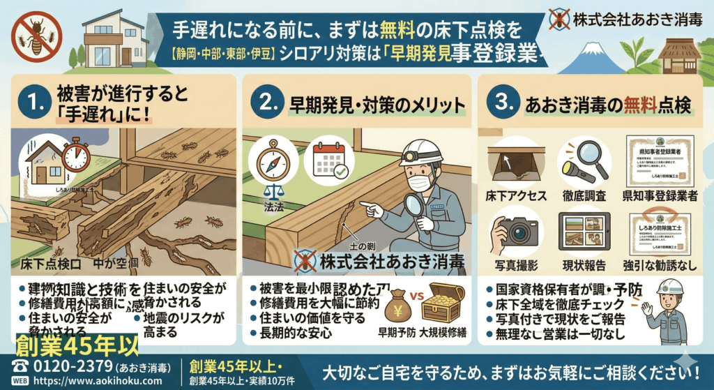 手遅れになる前に、まずは無料の床下点検を