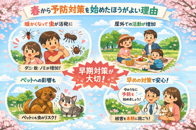 春から予防対策を始めたほうがよい理由